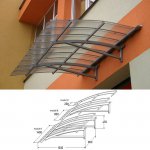 Icopal - roof above balconies Awning Fastlock 120